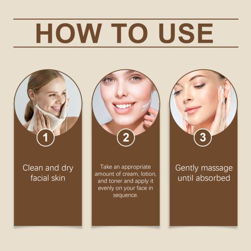 Wild Yam Moisturising Skincare Set, Cream, Lotion & Toner