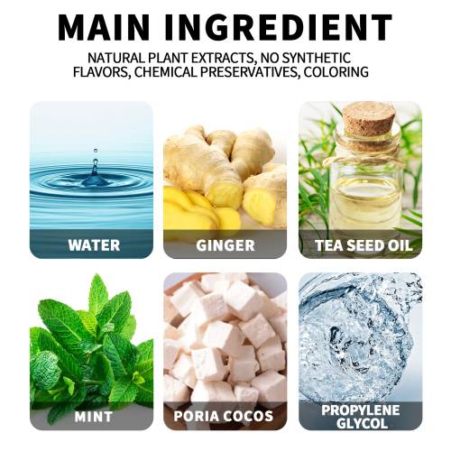 Herbal Navel Patches with Ginger & Mint, 30 Pcs
