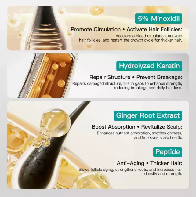 Keratin Scalp Massage Cream, Refreshing Scalp Care