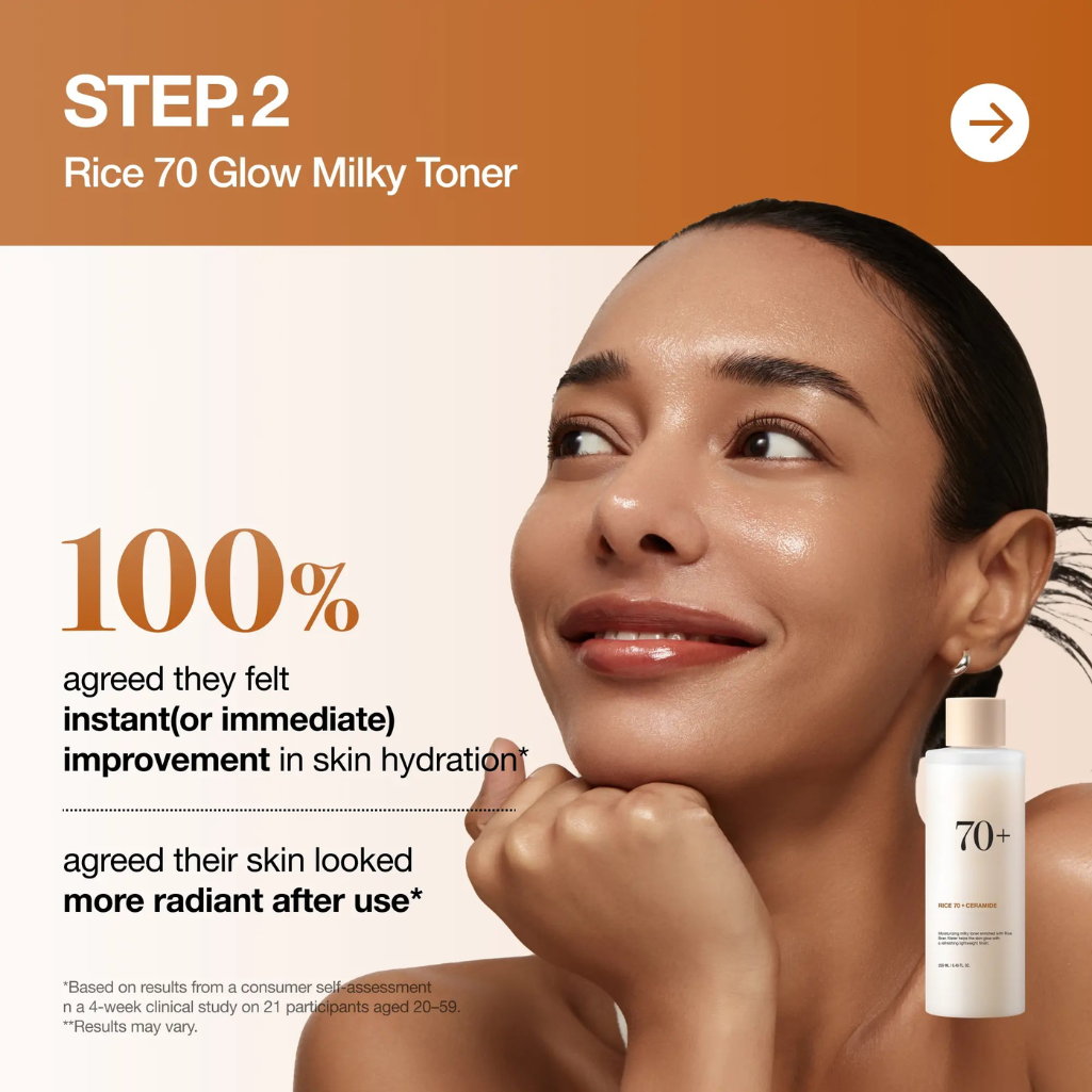 Korean Rice Glass Skin 4 Step Routine for Hydration, Glow and Skin Barrier