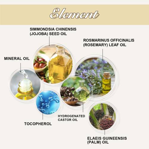 Batana Scalp & Hair Oil
