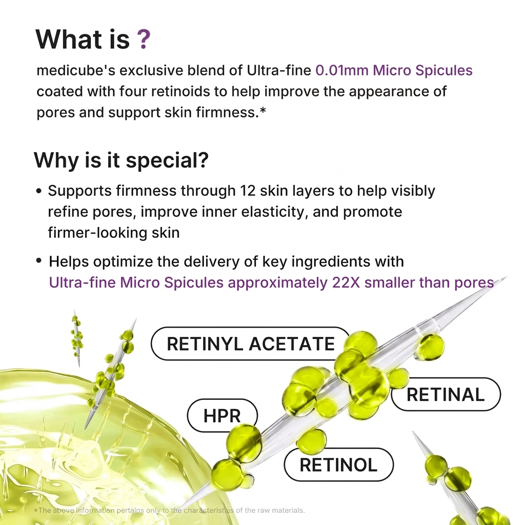 Vita A Retinal Volume Booster with Retinal & Volufiline for Firmness
