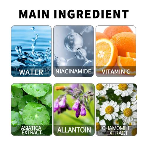 Brightening Body Care Set with Niacinamide & Vitamin C
