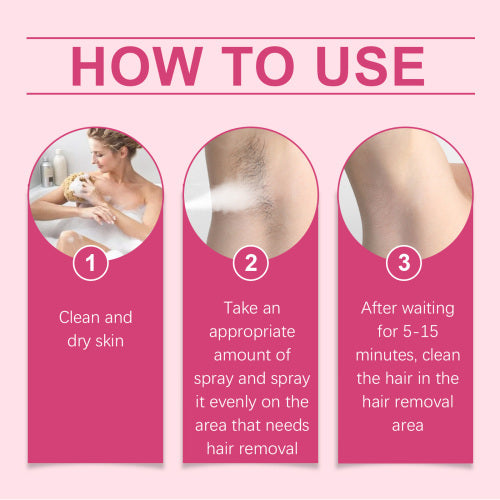 Gentle Body Hair Removal Spray for Legs & Underarms