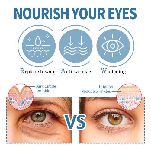 Hydrogel Under-Eye Patches