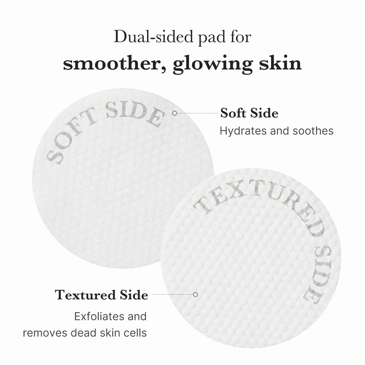 Zero Pore Pads (AHA + BHA) with Salicylic Acid for Pores & Texture
