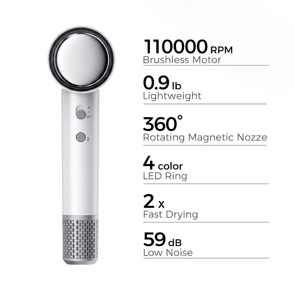 M02 Ionic Hair Dryer, Fast Drying, 8 Modes for Frizz-Free Shine