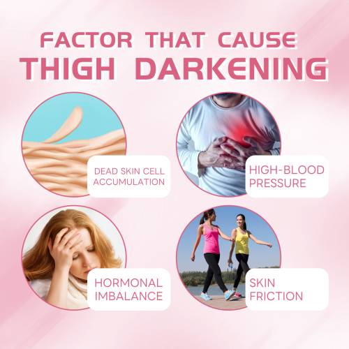 Kojic Acid Brightening Cream for Underarms & Thighs