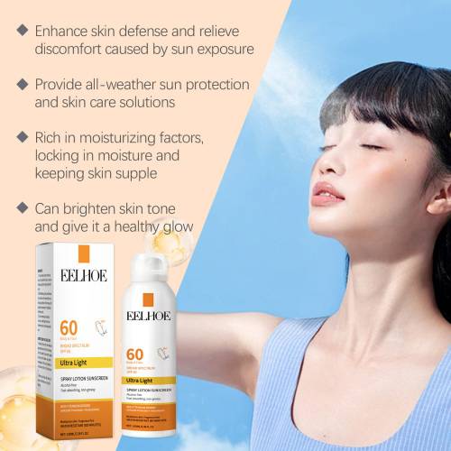 Hydrating Face & Body Mist with Niacinamide