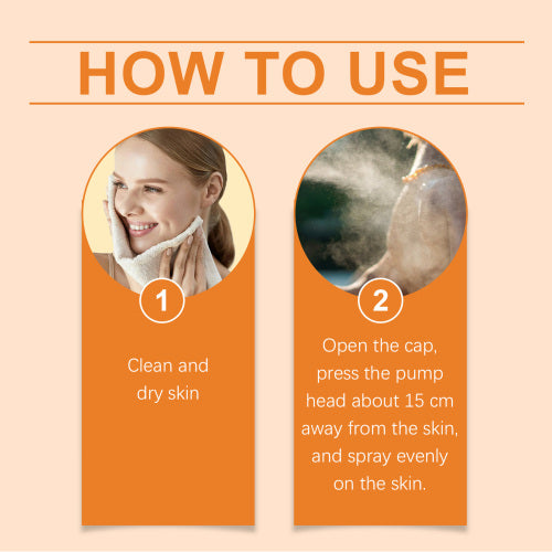 Hydrating Face & Body Mist with Niacinamide