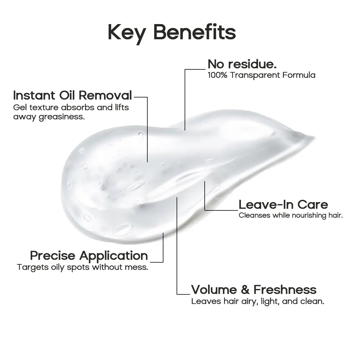 Leave-in Dry Shampoo Gel with Hyaluronic Acid for Oil Control