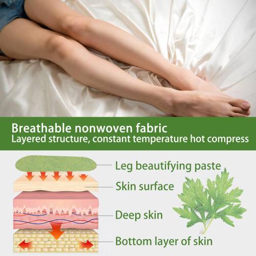 Wormwood Peppermint Leg Patch