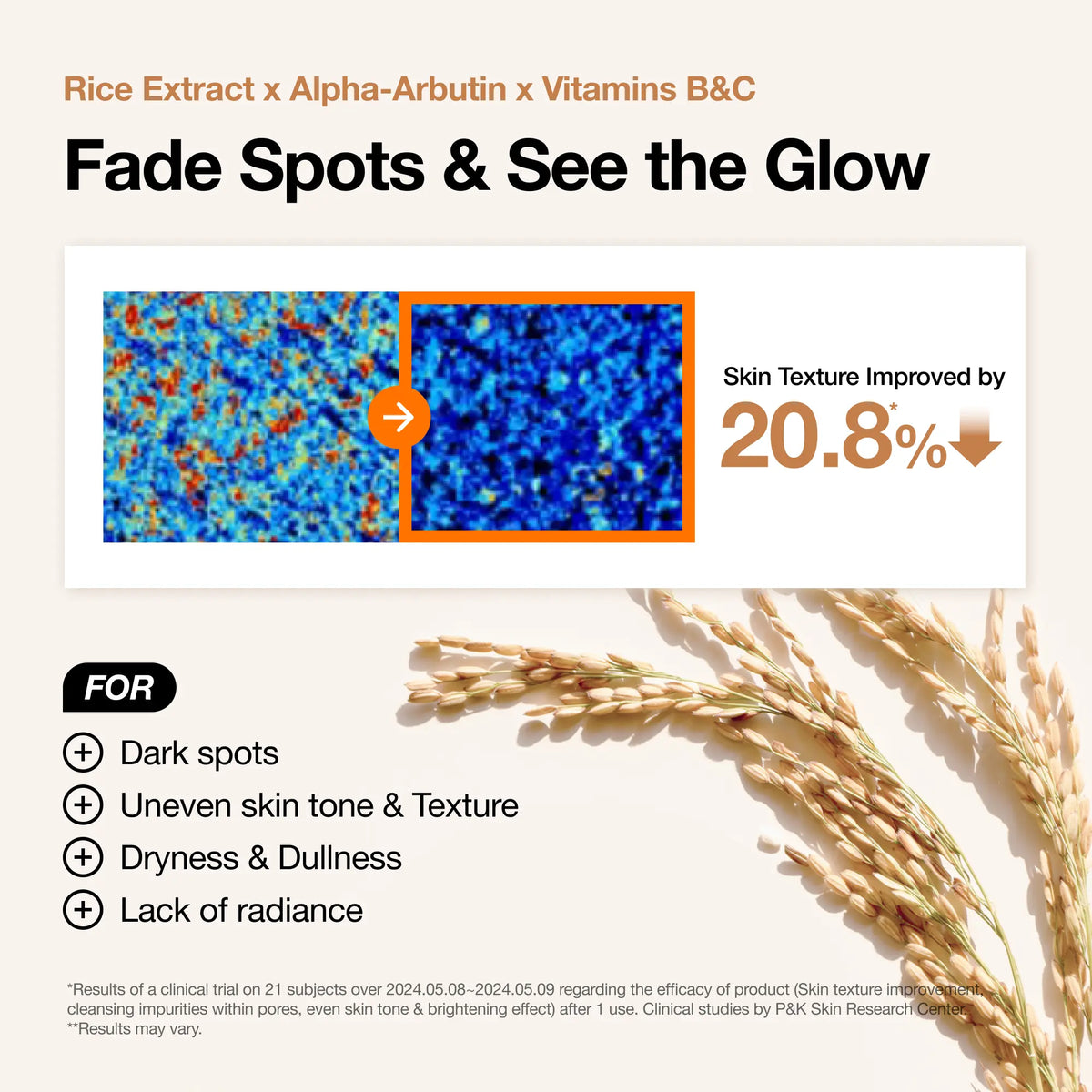 Korean Rice Glass Skin 4 Step Routine for Hydration, Glow and Skin Barrier