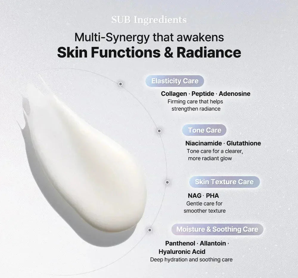 PDRN-Exosome Skinplaning Glaze Mask with Collagen and Niacinamide