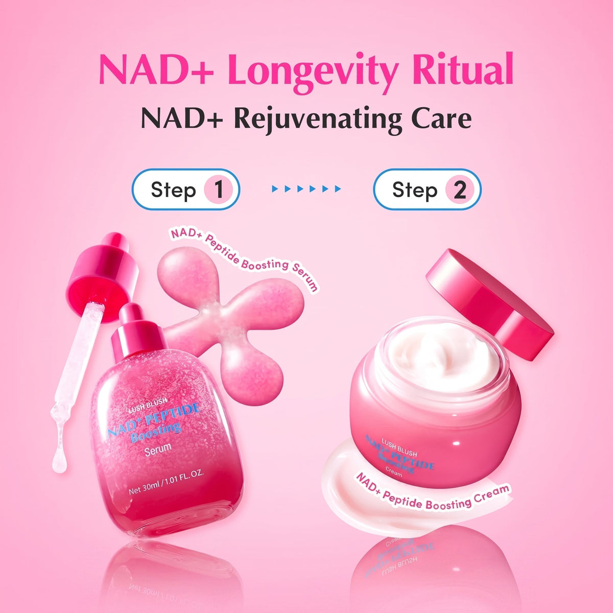 NAD+ Longevity Ritual with Peptide Boosting Serum for Firmness & Elasticity