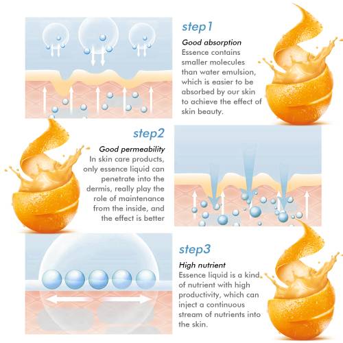 Vitamin C, Retinol & Hyaluronic Acid Face Serum, 17 ml