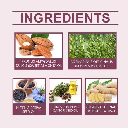 Rosemary, Castor & Black Seed Hair Oil