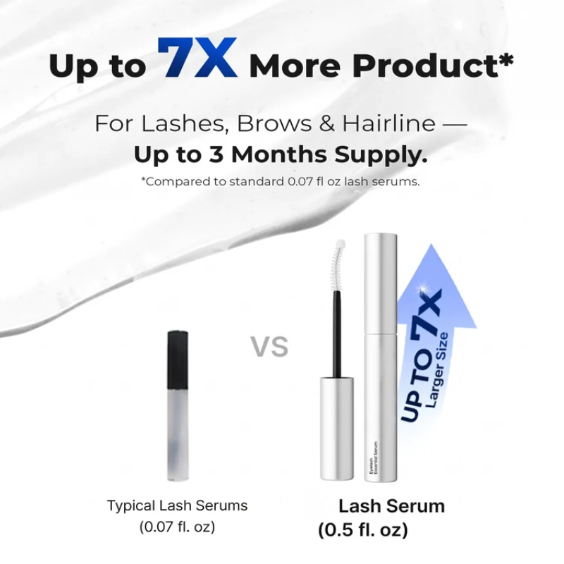 Essential Eyelash Conditioning Serum with Peptides and Biotin