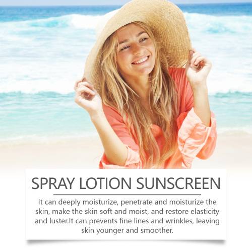 Hydrating Face & Body Mist with Niacinamide