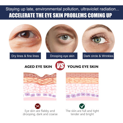 Eye Serum with Rice Protein, Collagen & Hyaluronic Acid