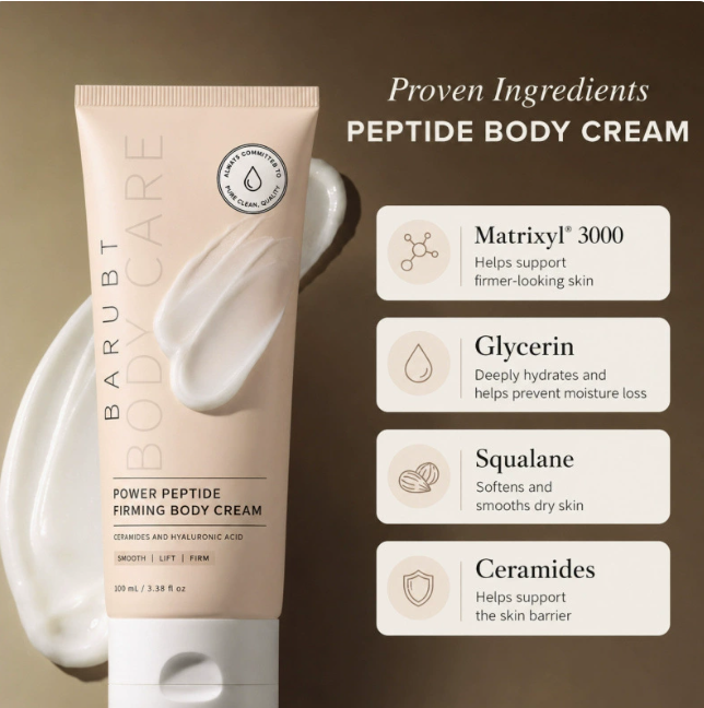 Niacinamide & Ceramide Body Cream, Hydrating & Smoothing Moisturiser