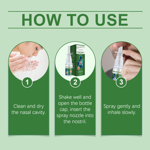 Herbal Nasal Spray with Mugwort & Safflower