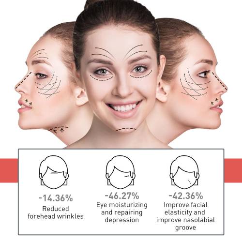 Retinol & Collagen Face Cream for Fine Lines, Firming