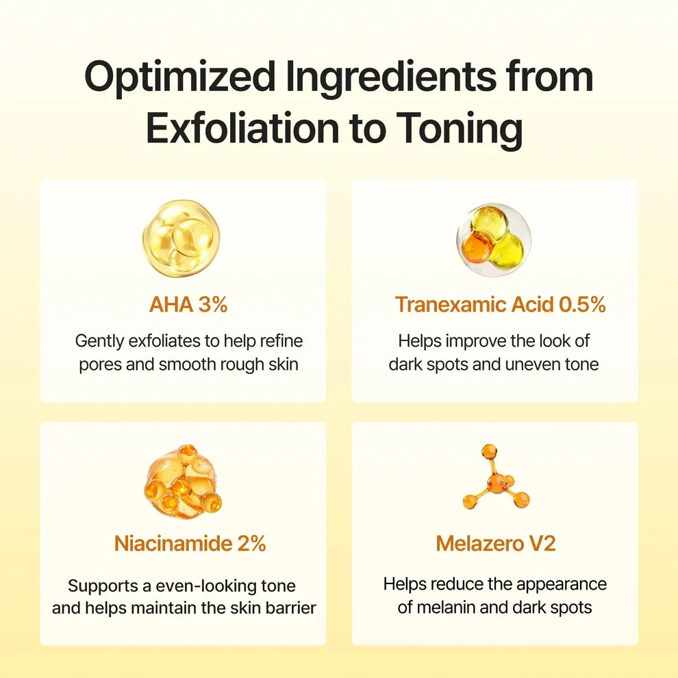 TXA Body Clarifying Pad