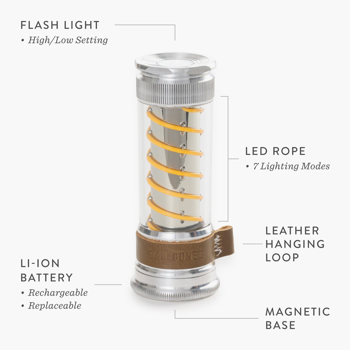 Avichic™ Edison Light Stick – Multi-Purpose Lantern & Flashlight with USB-C Charging and 7 Lighting Modes