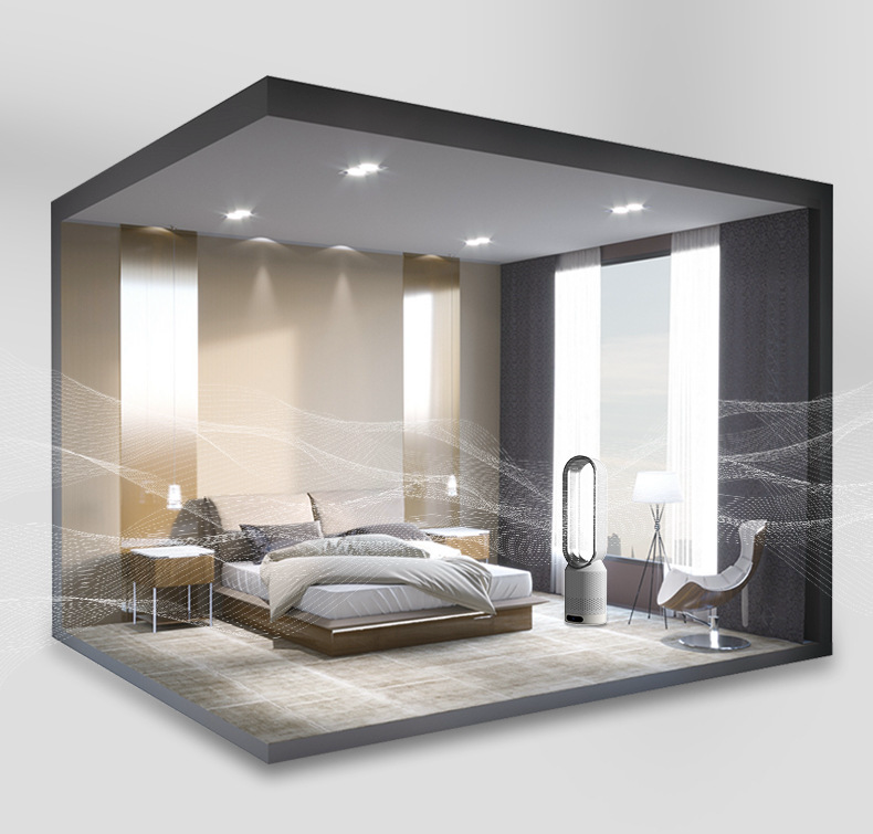 Indoor Air Purifier UV Ionisation with Multi-Speed Oscillation