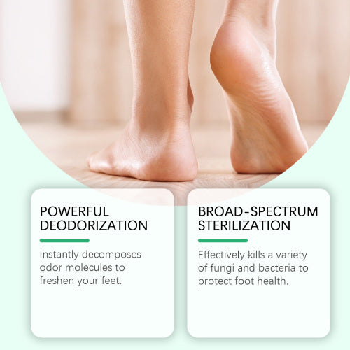 Urea Foot Care Lotion