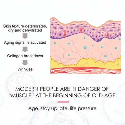 Rosehip Oil for Face, Body & Hair
