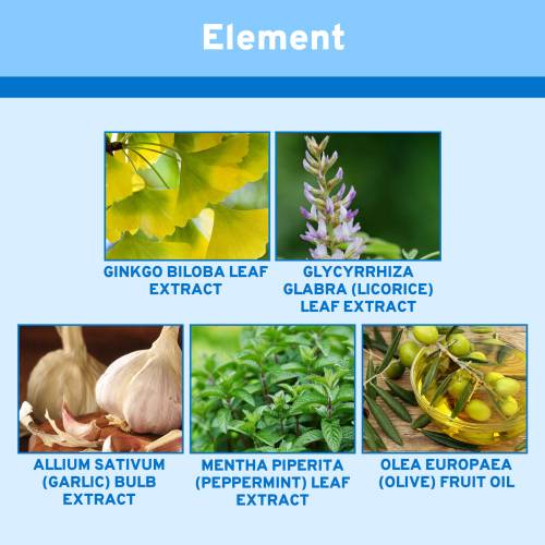 Ginkgo Licorice Ear Care Solution