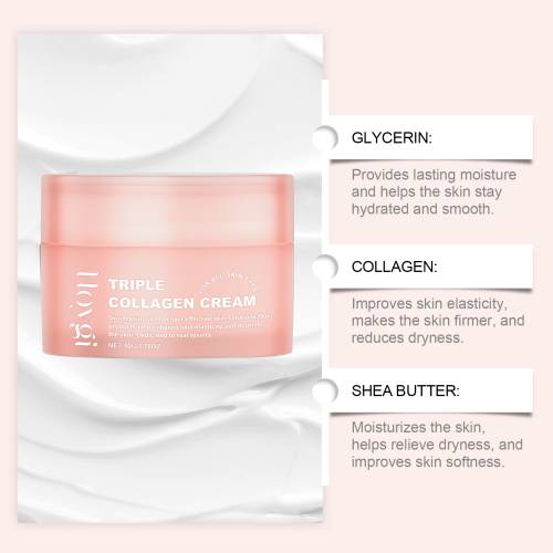 Collagen Moisturising Face Cream with Shea Butter for Dry Skin