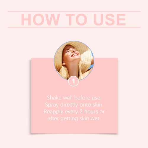 Moisturising Body Spray, Refreshing Non-Sticky