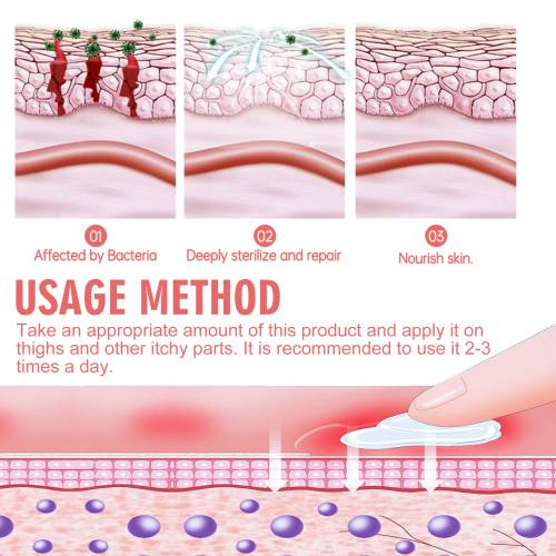 Inner Thigh Moisturising Cream for Women, 20 g