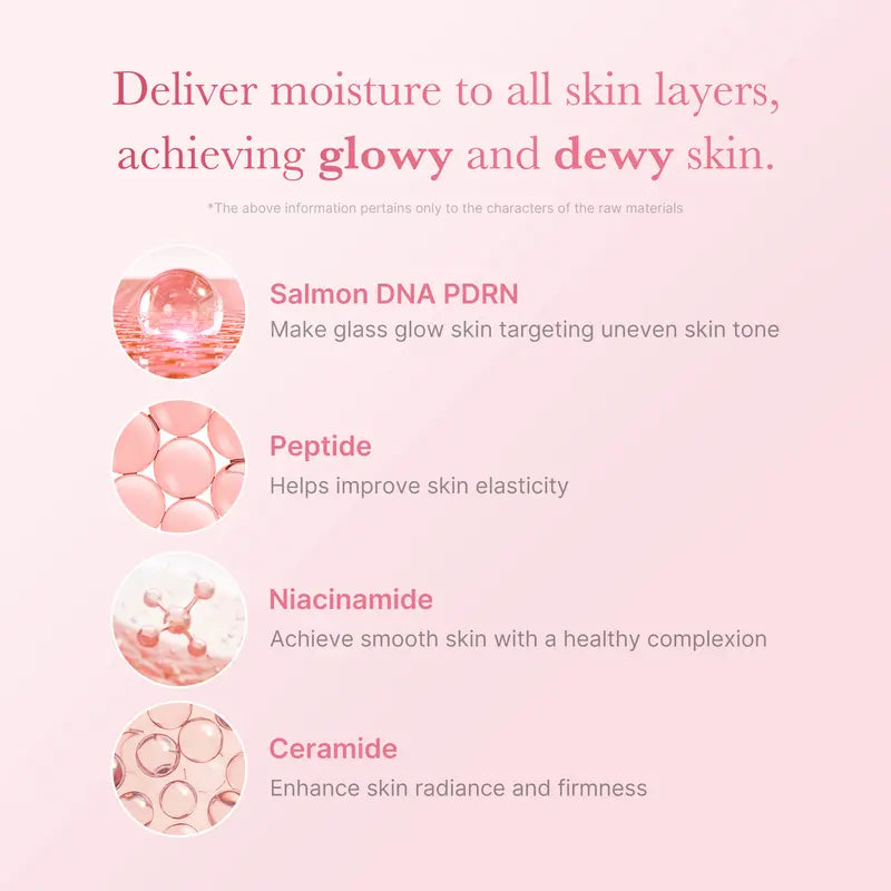 Miranda’s Barrier Support Set with PDRN, Triple Collagen and Glow Care