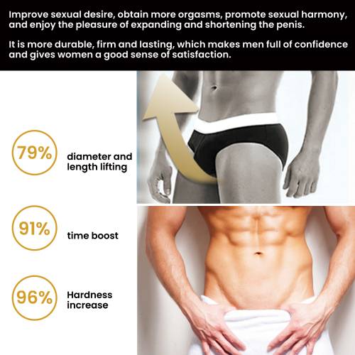 Men's Ginseng Massage Gel