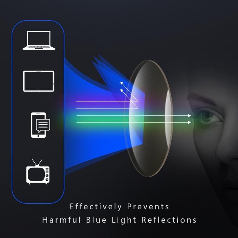 Blue Light Glasses Reading Rectangular Spring Hinge