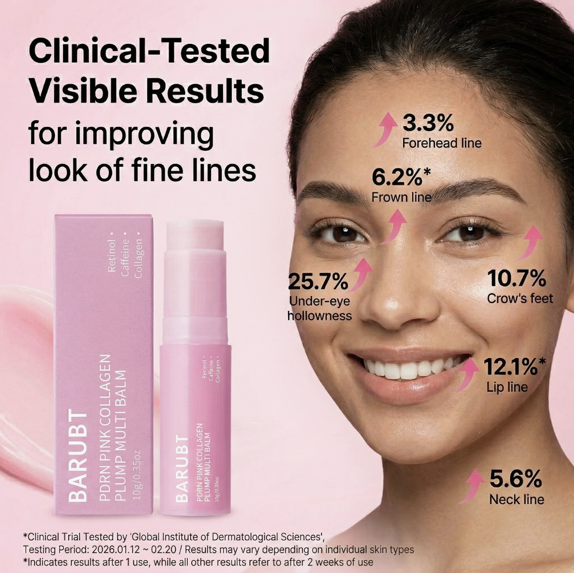 Collagen Moisturising Balm Stick & Eye Cream Set