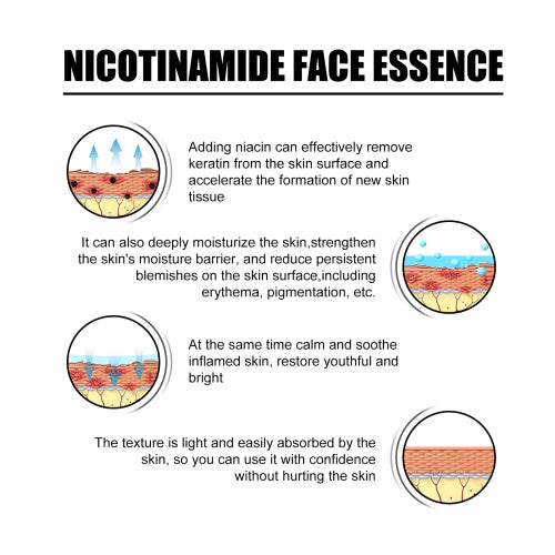 Niacinamide Face Essence for Blemish Marks & Pores