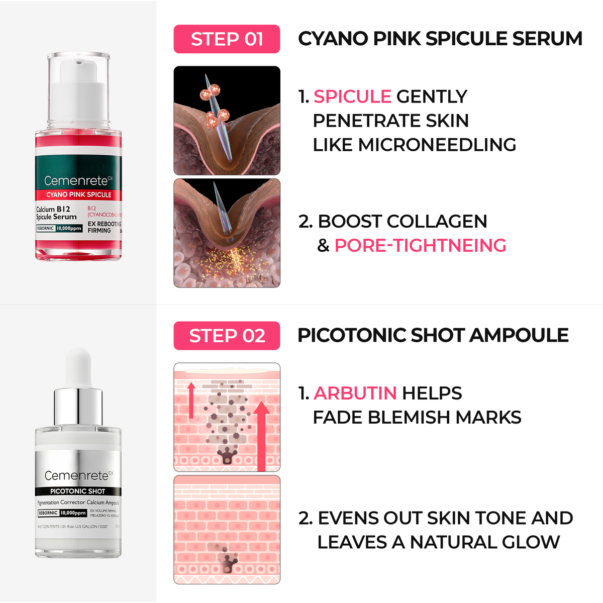 Lumi Glow Triple Pore Care Skincare Set for Pores, Blemishes & Skin Texture