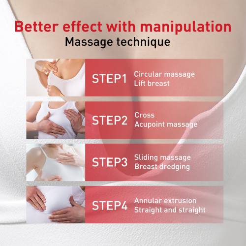 Moisturising Chest Massage Cream for Women, 30 g