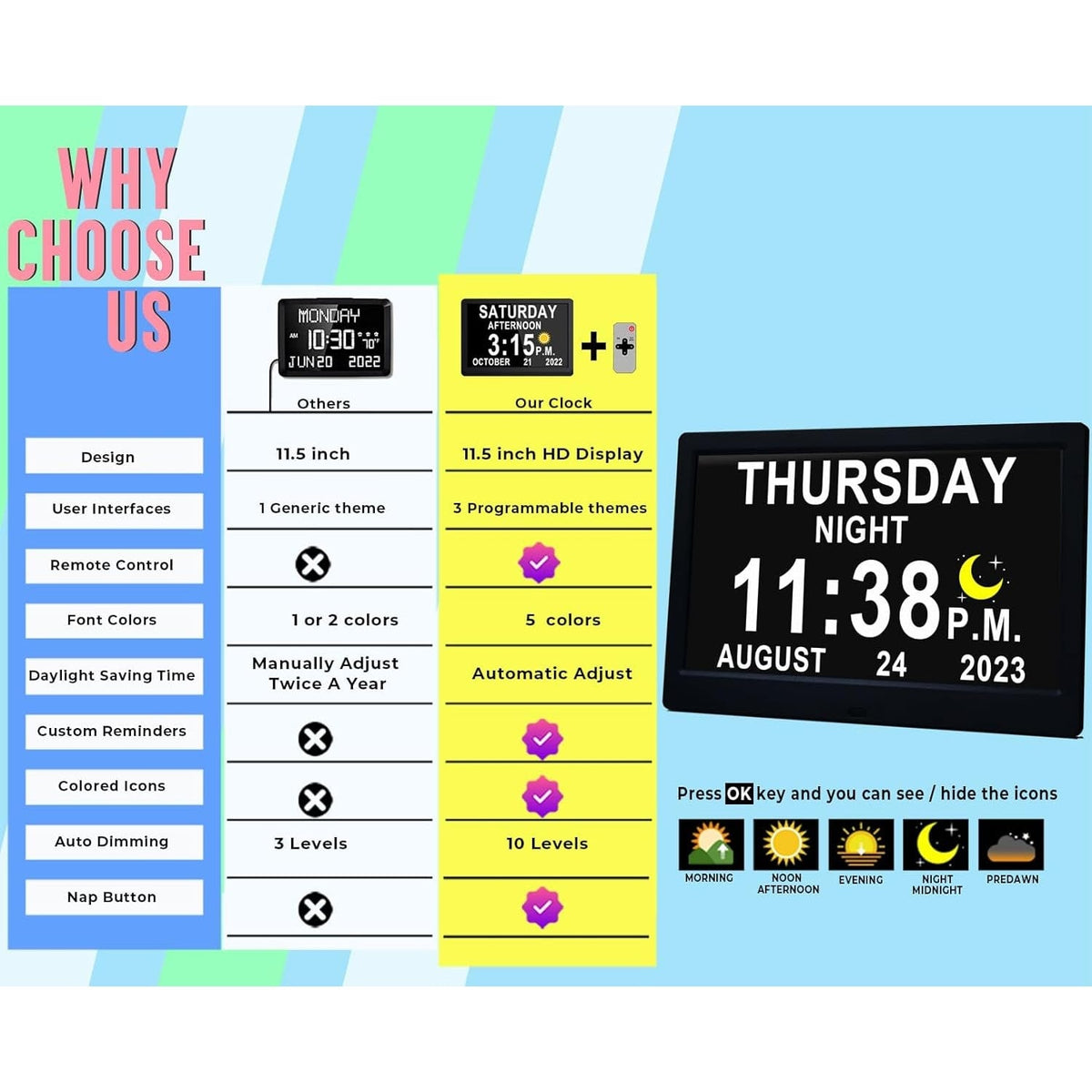 Digital Clock with Seconds and Large 11.5-Inch Display for Seniors with Calendar Day and Date