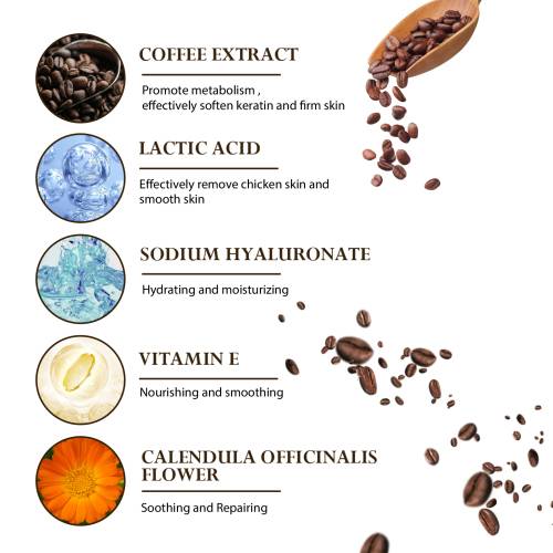 Coffee Body Scrub with Lactic Acid