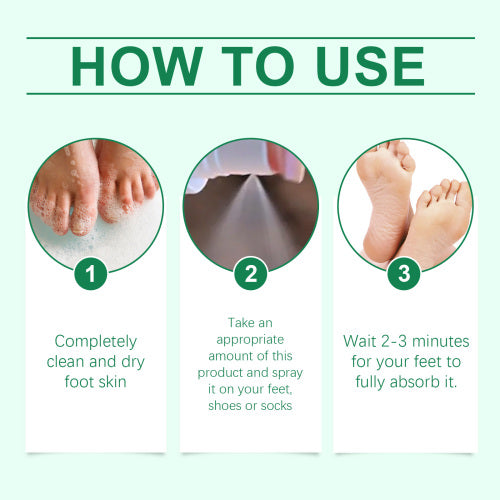 Urea Foot Care Lotion