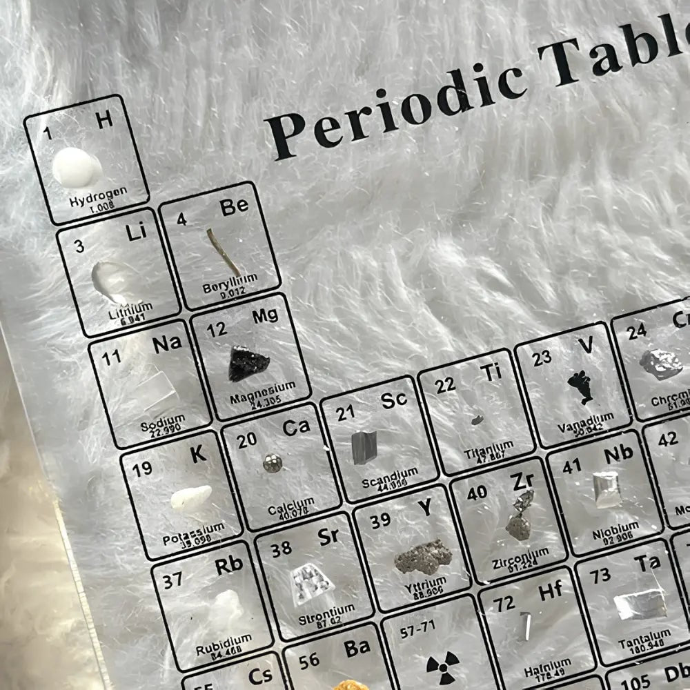 Periodic Table with Real Elements Acrylic LED Display Educational Gift