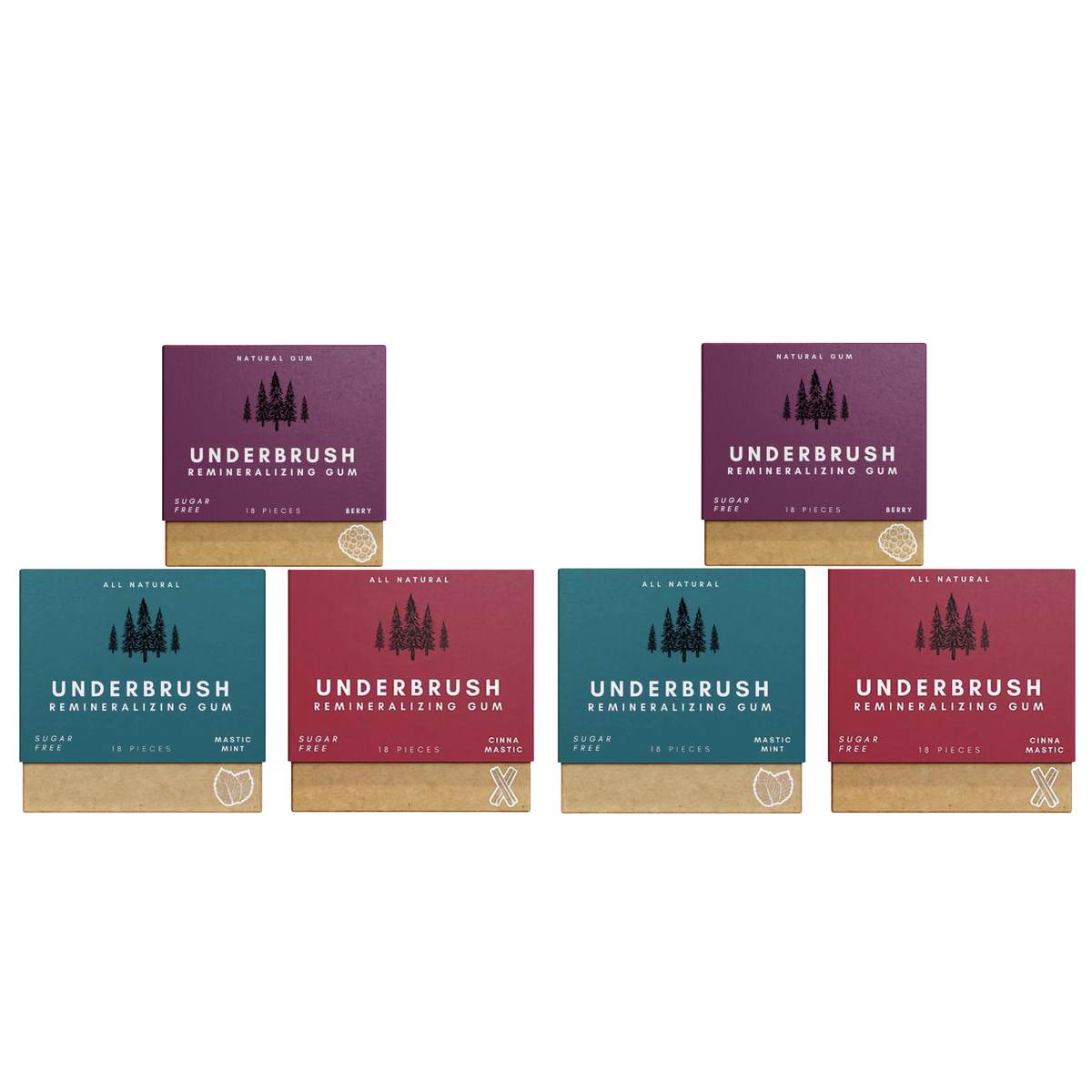 Underbrush Remineralizing Chewing Gum with Nano-Hydroxyapatite